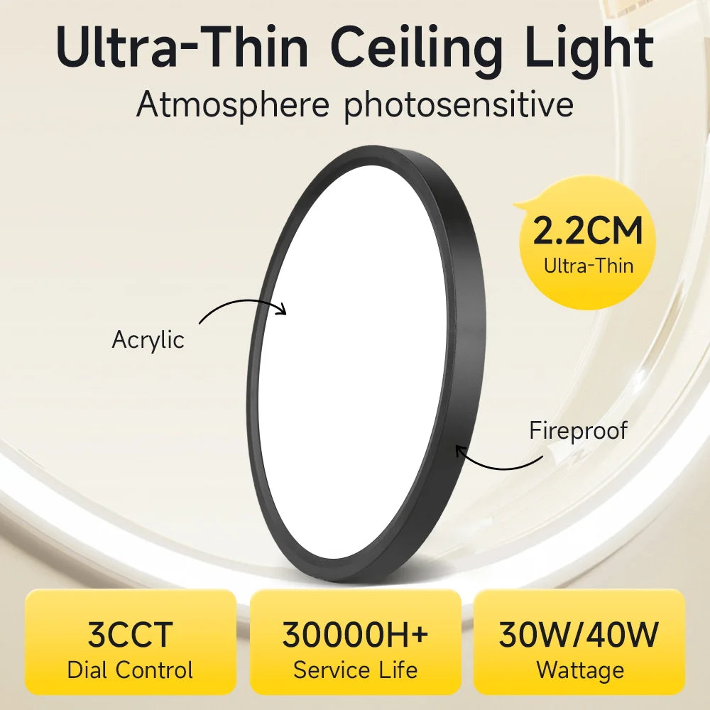 Led Ceiling Lamp Modern Ceiling Chandelier 220V Led Panel Lighting Fixture For Bedroom Kitchen Home Ultra Thin Ceiling Lights