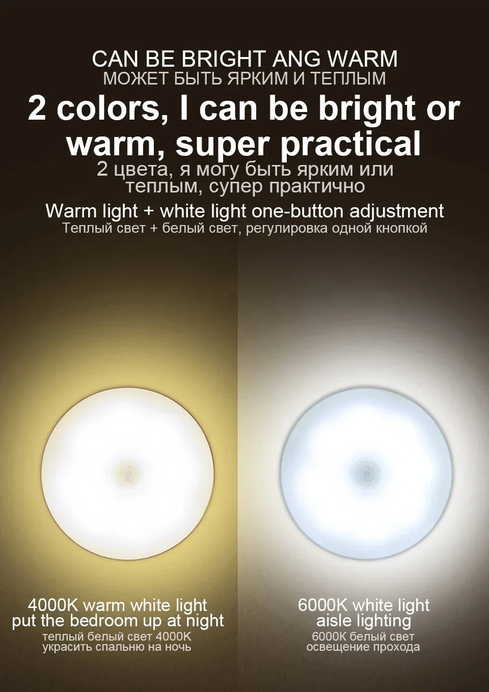 Motion Sensor LED Night Light USB Rechargeable Night Lamp For Kitchen Cabinet Wardrobe Lamp Stair...