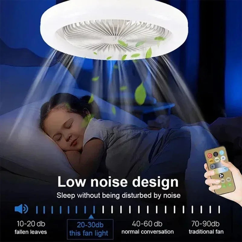 Smart 3-in-1 Ceiling Fan with Remote Control and 3-Speed E27 Lighting Base for Bedroom and Living...