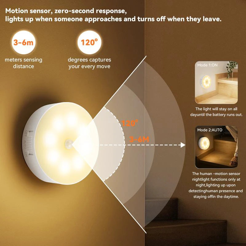 Intelligent Sensing Night Light LED Night Light with Digital Sensor Head Magnetic Suction Wireles...