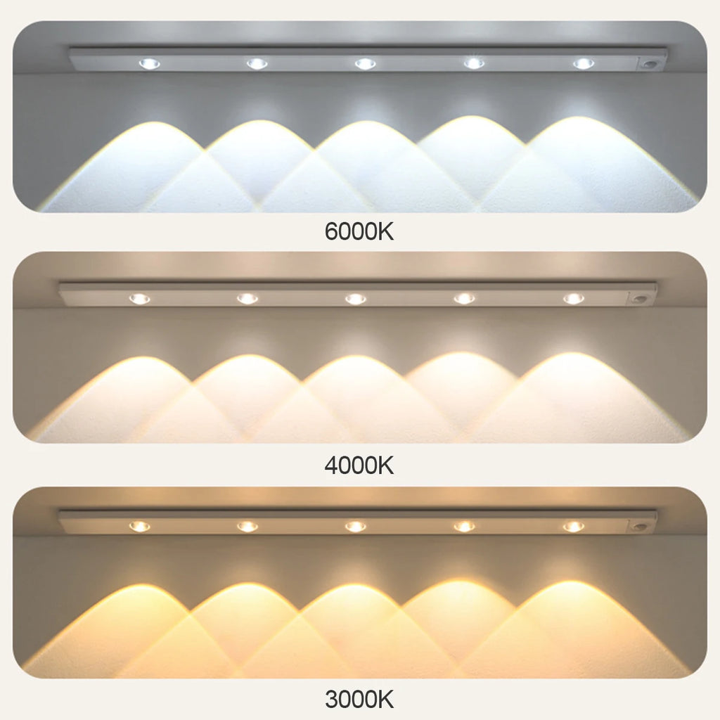 Ultra Slim Led Motion Sensor Light Strip Tricolor Lamp Usb Rechargeable Lights Leds Night With Pa...
