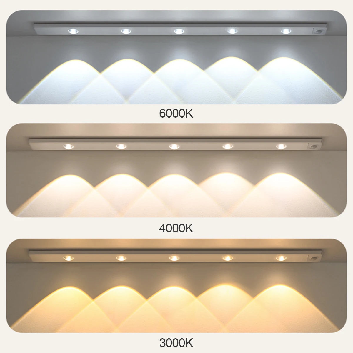 Ultra Slim Led Motion Sensor Light Strip Tricolor Lamp Usb Rechargeable Lights Leds Night With Pa...