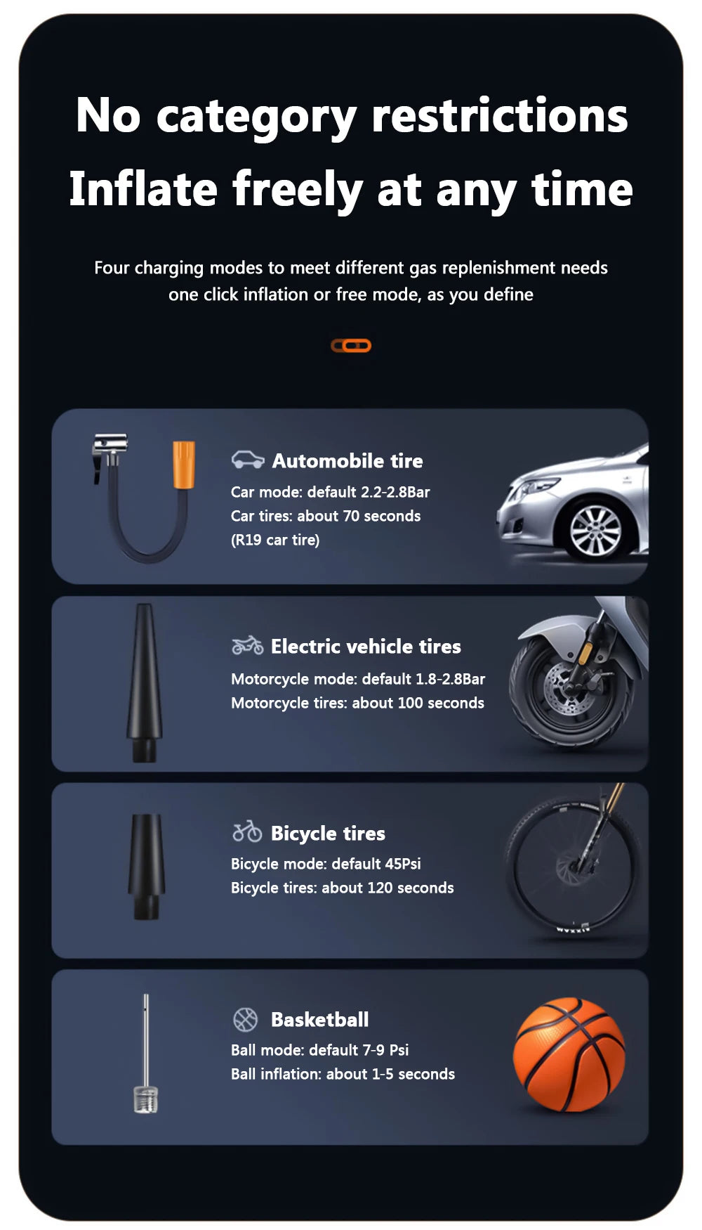 Portable Car Air Pump Electric Tire Inflator Pump Wireless Intelligent Digital Display Tire Gases Machines Car Air Compressor
