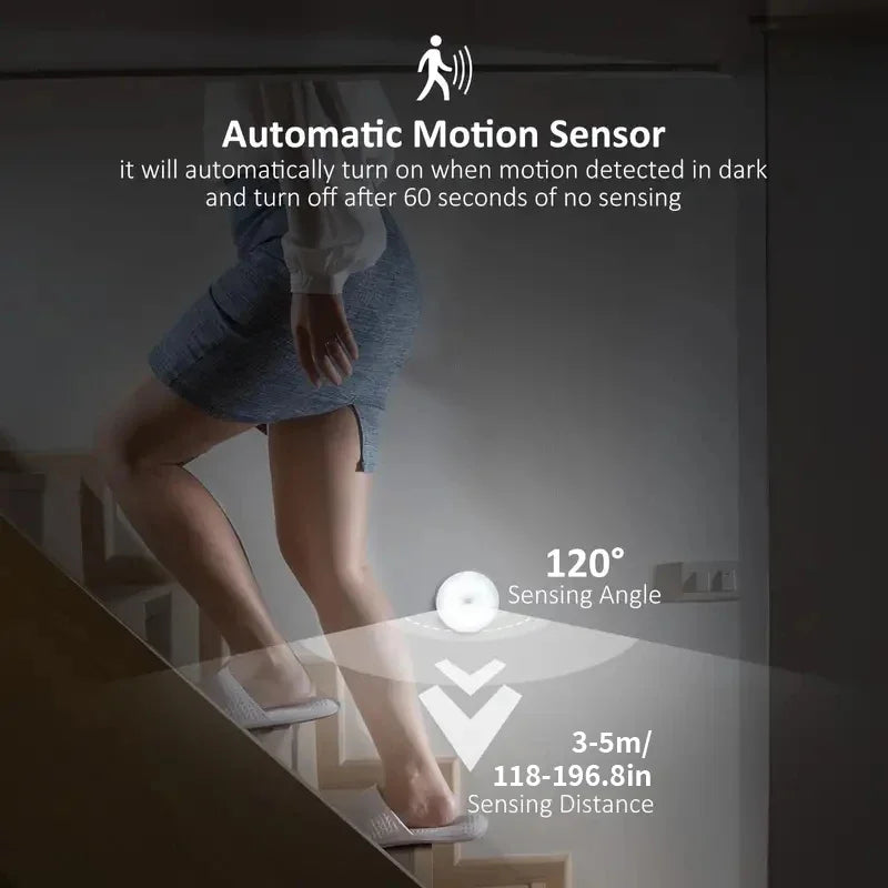 Motion Sensor LED Night Light USB Rechargeable Night Lamp For Kitchen Cabinet Wardrobe Lamp Stair...
