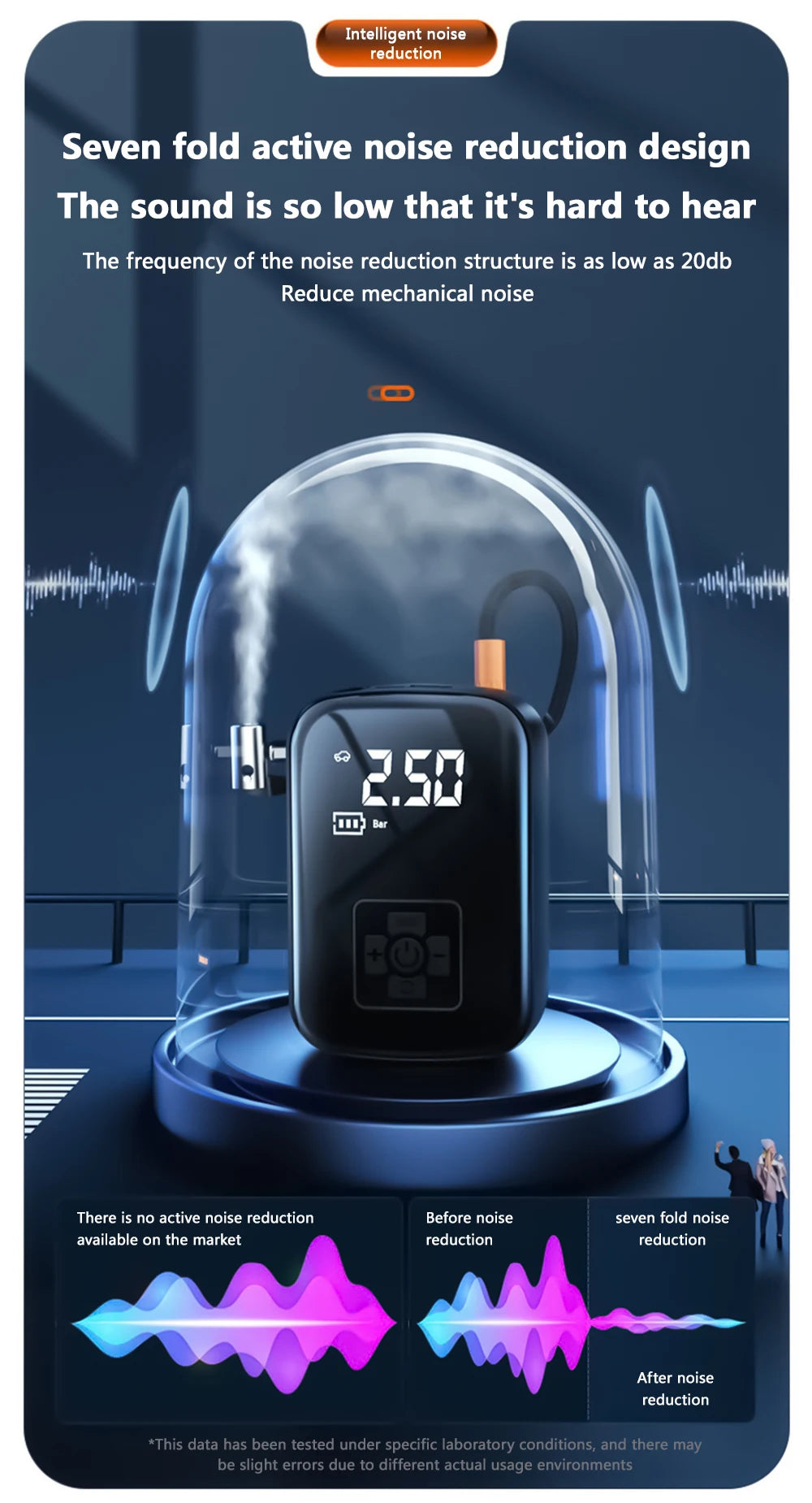 Portable Car Air Pump Electric Tire Inflator Pump Wireless Intelligent Digital Display Tire Gases Machines Car Air Compressor