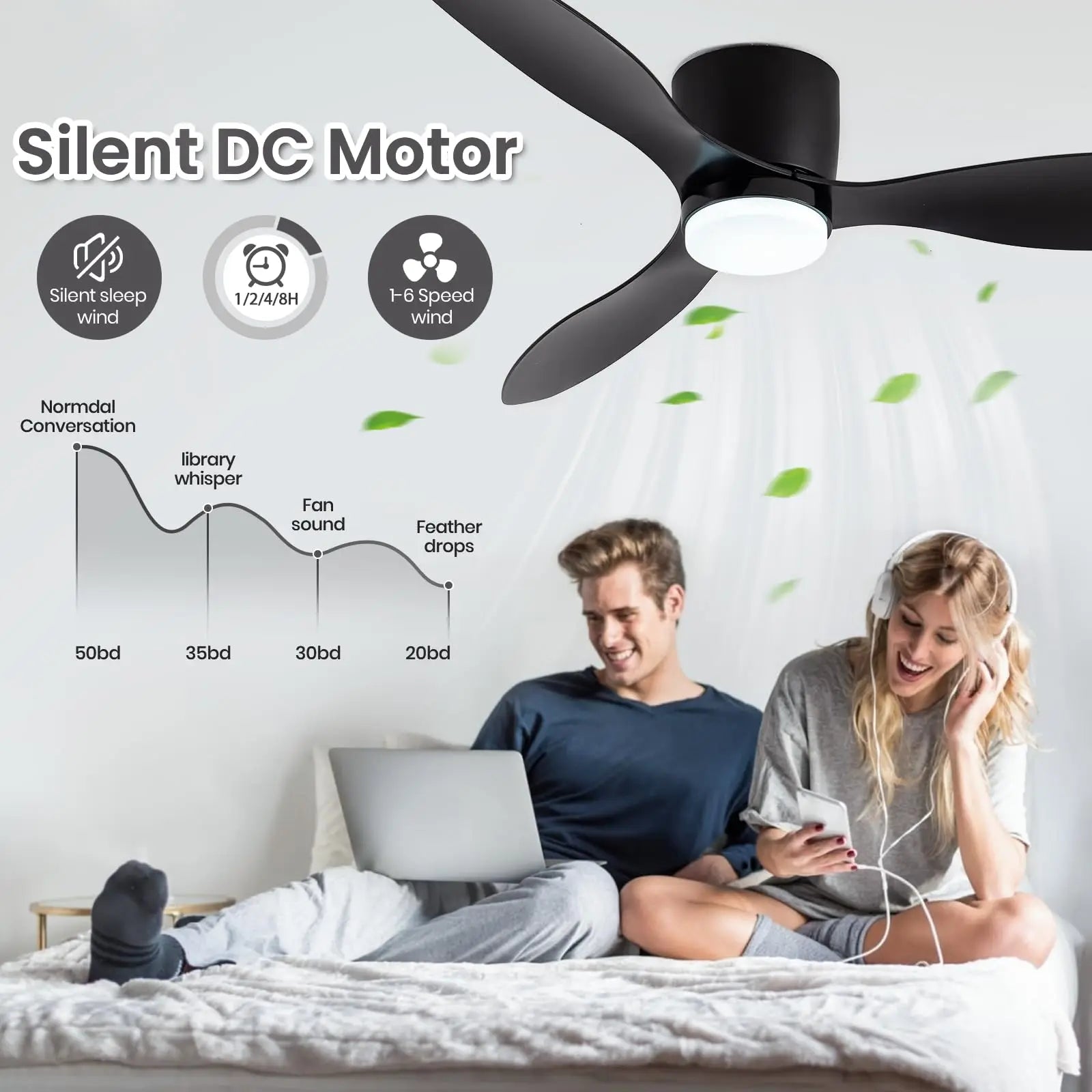 IRALAN Low Floor 52inch Ceiling Fan Modern Bedroom LED Fan Light Dining Living Room Ceiling Lamp ...