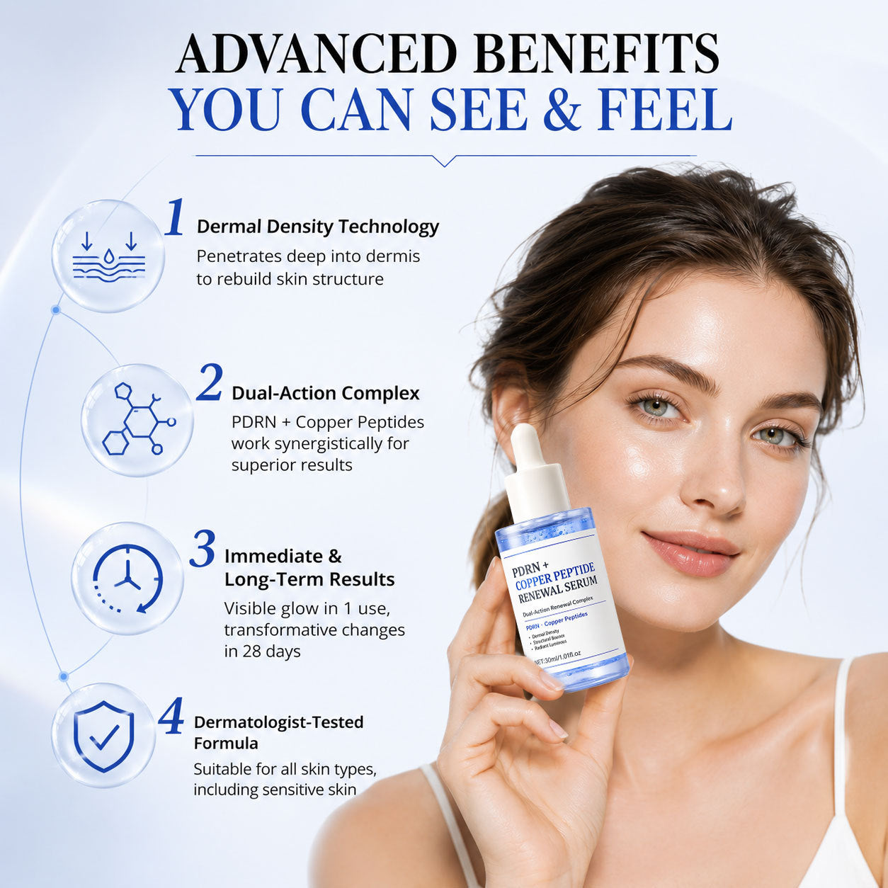 Copper Peptide Solution In Neutral Packaging