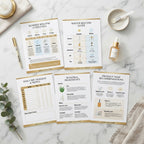 Seasonal Skincare Guide interior pages